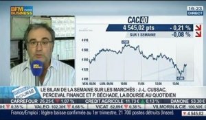 Bilan Hebdo: Marché: il n'y a pas encore de signale de retournement, Philippe Béchade et Jean-Louis Cussac, dans Intégrale Bourse – 13/06