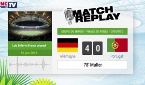 Allemagne - Portugal : Le Match Replay avec le son RMC Sport !