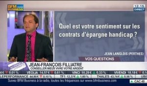 Les réponses de Jean-François Filliatre aux auditeurs, dans Intégrale Placements – 26/06 1/2