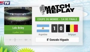 Argentine - Belgique : Le Match Replay avec le son RMC Sport ! 05/07