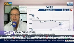 Le Match des Traders: Jean-Louis Cussac VS Frédéric Garcia, dans Intégrale Placements - 08/07