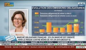 Marché de la dette française: un marché qui s'est transformé en quelques années: Myriam Durand, dans Intégrale Bourse - 10/07