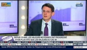 Comment investir dans les petites et moyennes capitalisations ?: François Monnier, dans Intégrale Placements – 18/07