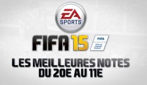 FIFA 15 : les meilleures notes de joueurs [20e au 11e]