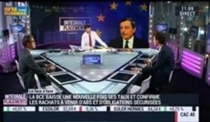 Thibault Prébay VS Mathieu L’Hoir: Annonces de la BCE: quelles perspectives pour les marchés ?, dans Intégrale Placements – 05/09 1/2
