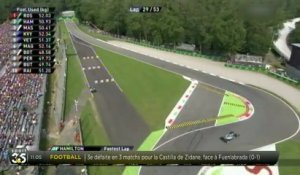 F1 : Hamilton remporte Monza