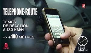 Un conducteur au téléphone perd 30% de son attention, selon une étude