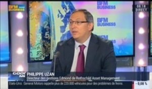 L'influence des Banques centrales sur les marchés actions, Philippe Uzan dans GMB - 22/09