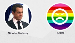 Nicolas Sarkozy face au mariage pour tous