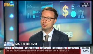 Tendances sur les marchés: sur quoi faut-il miser au 4ème trimestre ?: Marco Bruzzo - 07/10