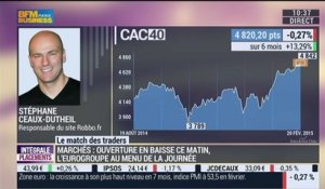 Le Match des Traders: Jean-Louis Cussac VS Stéphane Ceaux-Dutheil – 20/02