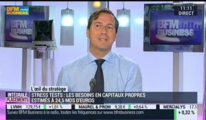 Décryptage des perspectives d'évolution des marchés financiers: Cyrille Collet - 28/10