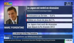 Marc Fiorentino: Le Japon retombe en récession – 17/11