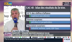 Le Match des Traders: Jean-Louis Cussac VS Julien Nebenzahl - 17/11