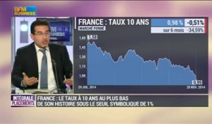 La minute de Charles Sannat : "Ce qui est inquiétant c'est que l'argent n'a plus de prix" - 28/11