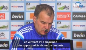 Bielsa prend la défense de Gignac