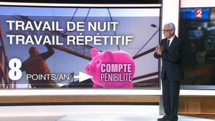 Compte Penibilite Les Precisions De Jean Paul Chapel