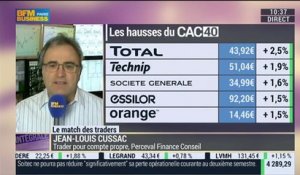 Le Match des Traders: Jean-Louis Cussac - 22/12