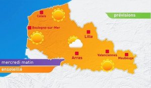 La météo du 31 décembre 2014