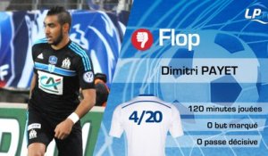 Grenoble 3-3 OM : les Tops et les Flops