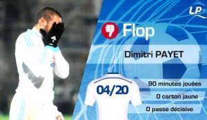 MHSC 2-1 OM : les Tops et les Flops