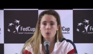 TENNIS - FED CUP - Cornet : «Mission accomplie»