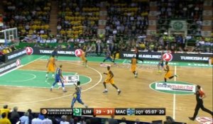 BASKET - EUROLIGUE : Le résumé de CSP Limoges-Maccabi Tel Aviv