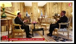 La cote de popularité de François Hollande et Manuel Valls en hausse