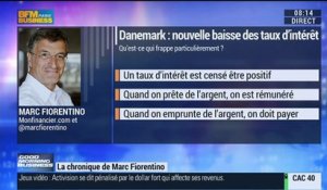 Marc Fiorentino: Danemark: Quatrième baisse de taux en trois semaines - 06/02