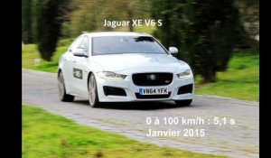 Vidéo : le 0 à 100 km/h à bord de la Jaguar XE