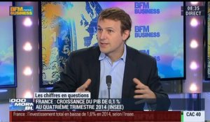 Jean-Charles Simon: PIB français: une progression de 0,1% au 4ème trimestre - 13/02
