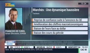 Marchés: sur quelle allocation d'actifs faut-il miser ?: François de Curel - 13/02