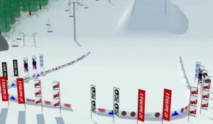 Le slopestyle de La Clusaz en 3D