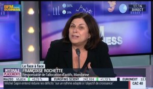CAC 40: la hausse va-t-elle se poursuivre sur les marchés ?: Françoise Rochette - 27/02