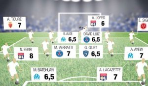 L'équipe TOP de la 28e journée de Ligue 1
