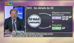 La minute de Philippe Béchade: "Merlin l'Enchanteur" ou le  monde merveilleux de la Banque Centrale Européenne - 11/03