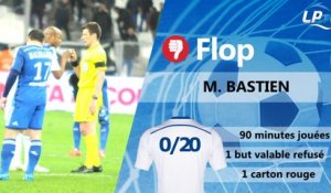 OM 0-0 Lyon : les Tops et les Flops