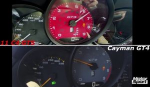 911 GTS VS Cayman GT4 : 0 à 200 km/h