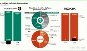 L'édito éco : "Nokia rachète Alcatel-Lucent"