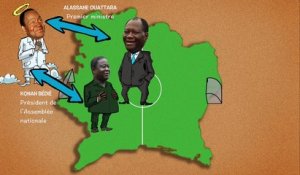 Comprendre le jeu politique en Côte d’Ivoire en 4 minutes