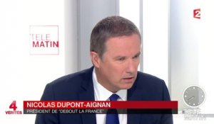 Les 4 vérités - Nicolas Dupont-Aignan