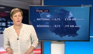 TV Vendée - Le JT du 02/06/2015