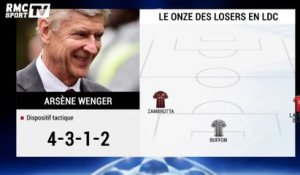 Le Onze des losers de Ligue des Champions