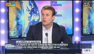 Jean-Charles Simon: Création d'emplois: la France est la dernière à l'échelle européenne - 18/06