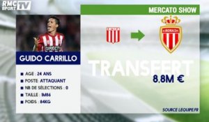la fiche de Guido Carrillo nouvelle recrue de l'AS Monaco