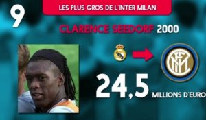Top 10 des plus gros transferts de l'Inter Milan