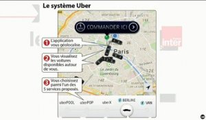 Le Zoom de La Rédaction : les taxis en guerre contre UberPop