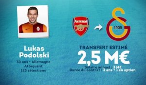 Officiel : Lukas Podolski signe à Galatasaray !