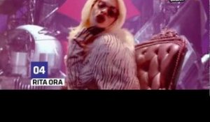 Rita Ora dépense des fortunes en lunettes