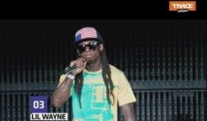 Lil Wayne -  le style décrypté (Top Fashion)